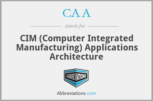 CAA - CIM (Computer Integrated Manufacturing) Applications Architecture
