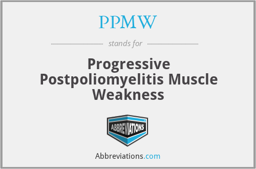 PPMW - Progressive Postpoliomyelitis Muscle Weakness