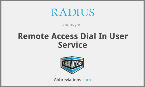 RADIUS - Remote Access Dial In User Service