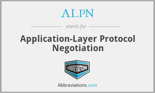 ALPN - Application-Layer Protocol Negotiation