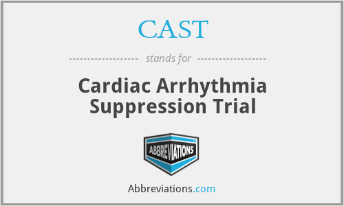 CAST - Cardiac Arrhythmia Suppression Trial