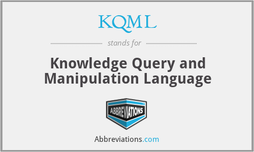 KQML - Knowledge Query and Manipulation Language