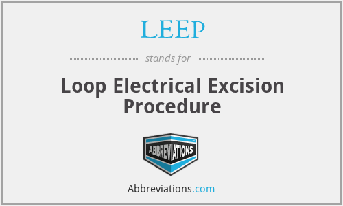 LEEP - Loop Electrical Excision Procedure