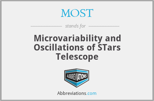 MOST - Microvariability and Oscillations of STars Telescope