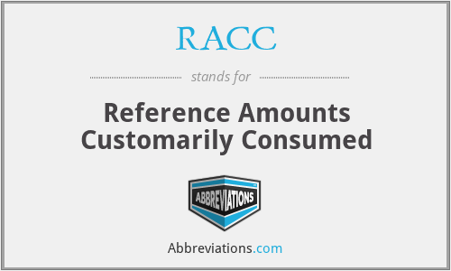 RACC - Reference Amounts Customarily Consumed