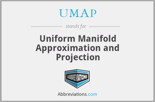 UMAP - Uniform Manifold Approximation and Projection