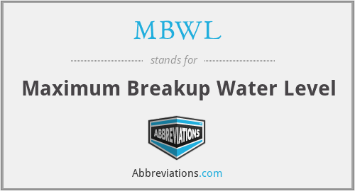 MBWL - Maximum Breakup Water Level