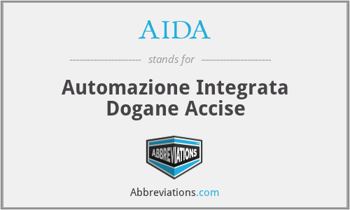 AIDA - Automazione Integrata Dogane Accise
