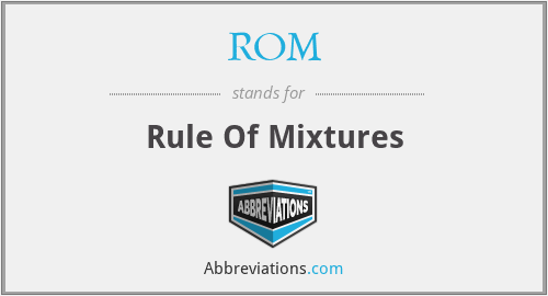 ROM - Rule Of Mixtures