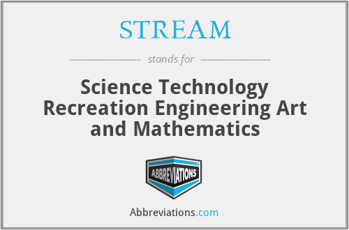 STREAM - Science Technology Recreation Engineering Art and Mathematics