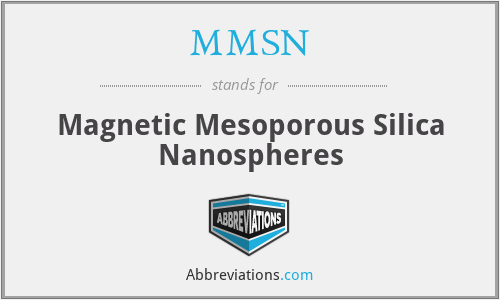 MMSN - Magnetic Mesoporous Silica Nanospheres