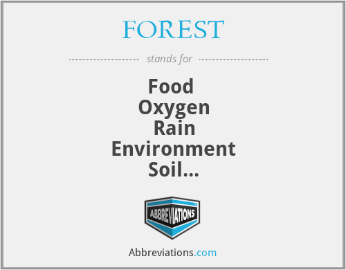 FOREST - Food 
Oxygen
Rain
Environment
Soil
Timber