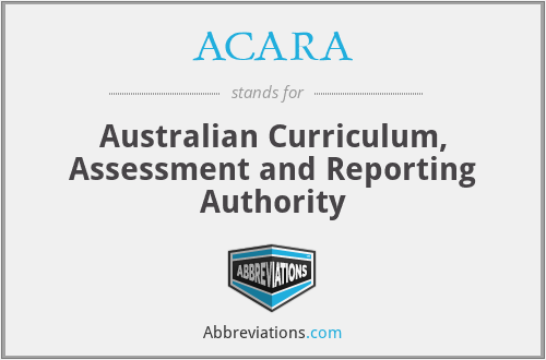 ACARA - Australian Curriculum, Assessment and Reporting Authority