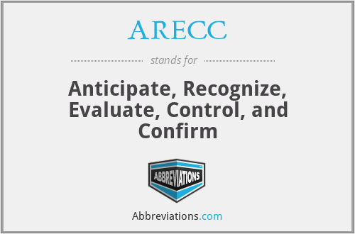 ARECC - Anticipate, Recognize, Evaluate, Control, and Confirm