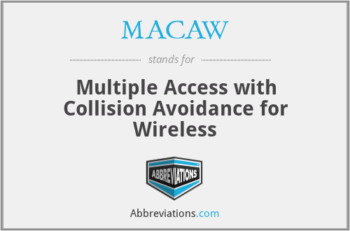 MACAW - Multiple Access with Collision Avoidance for Wireless