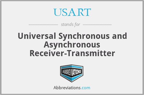 USART - Universal Synchronous and Asynchronous Receiver-Transmitter
