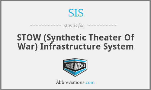 SIS - STOW (Synthetic Theater Of War) Infrastructure System