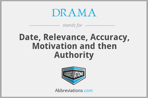 DRAMA - Date, Relevance, Accuracy, Motivation and then Authority