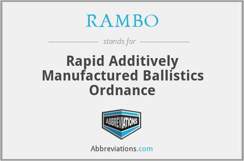 RAMBO - Rapid Additively Manufactured Ballistics Ordnance