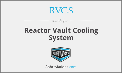 RVCS - Reactor Vault Cooling System