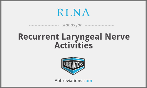 RLNA - Recurrent Laryngeal Nerve Activities