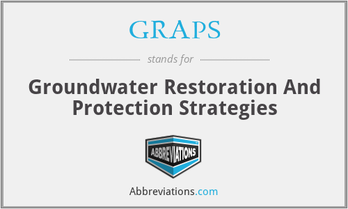 GRAPS - Groundwater Restoration And Protection Strategies