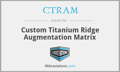 CTRAM - Custom Titanium Ridge Augmentation Matrix