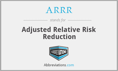 ARRR - Adjusted Relative Risk Reduction