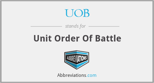 UOB - Unit Order Of Battle