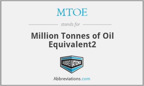 MTOE - Million Tonnes of Oil Equivalent2