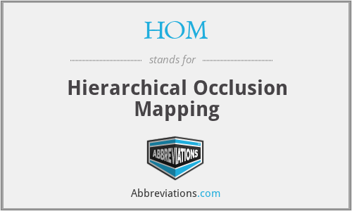 HOM - Hierarchical Occlusion Mapping
