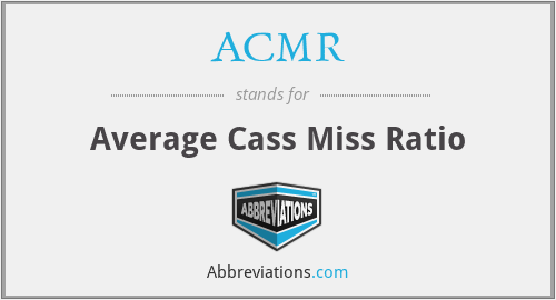 ACMR - Average Cass Miss Ratio