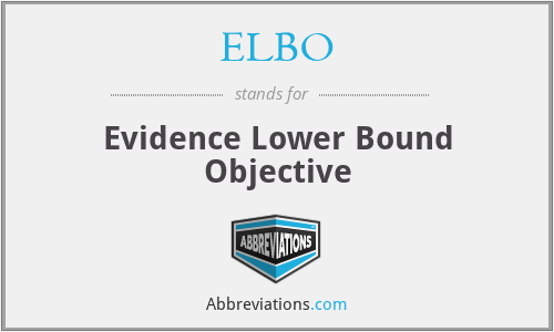 ELBO - Evidence Lower Bound Objective