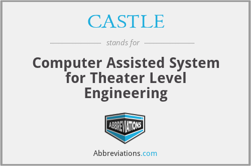 CASTLE - Computer Assisted System for Theater Level Engineering