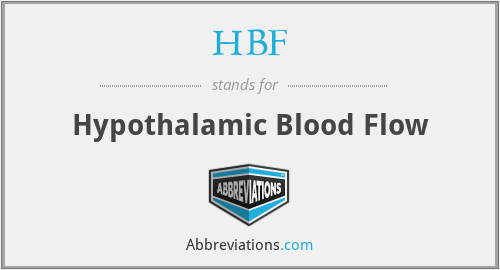 HBF - Hypothalamic Blood Flow