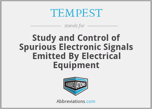 TEMPEST - Study and Control of Spurious Electronic Signals Emitted By Electrical Equipment