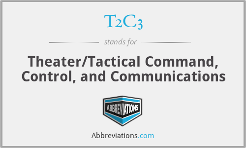 T2C3 - Theater/Tactical Command, Control, and Communications