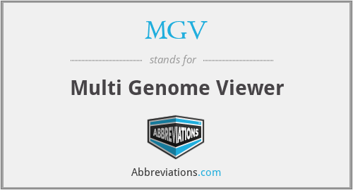 MGV - Multi Genome Viewer
