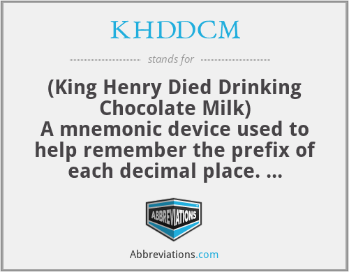KHDDCM - (King Henry Died Drinking Chocolate Milk)
A mnemonic device used to help remember the prefix of each decimal place. 
Kilo-Hecto-Deca-Deci-Centi-Milli.