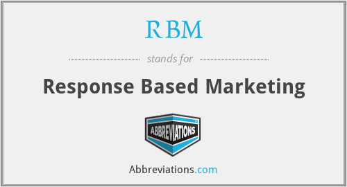 RBM - Response Based Marketing