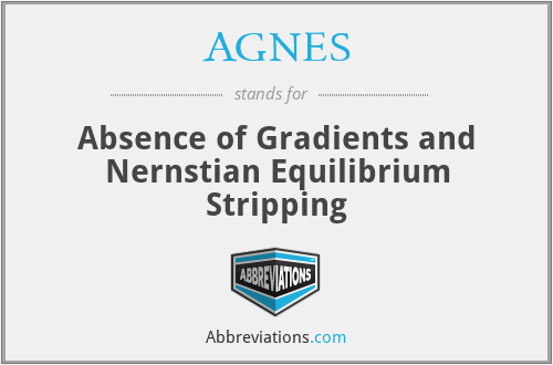 AGNES - Absence of Gradients and Nernstian Equilibrium Stripping