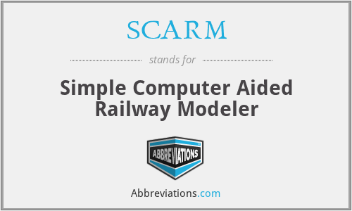 SCARM - Simple Computer Aided Railway Modeler