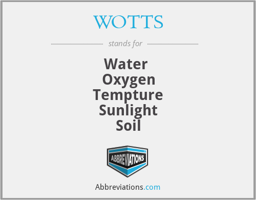 WOTTS - Water 
Oxygen
Tempture
Sunlight
Soil