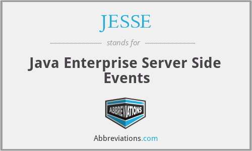 JESSE - Java Enterprise Server Side Events