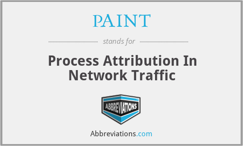 PAINT - Process Attribution In Network Traffic
