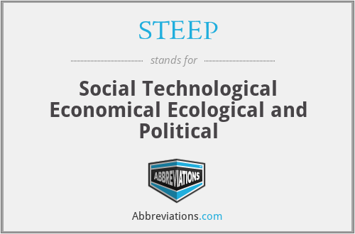 STEEP - Social Technological Economical Ecological and Political