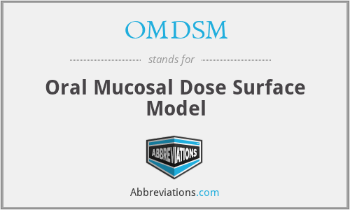 OMDSM - Oral Mucosal Dose Surface Model