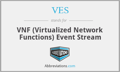 VES - VNF (Virtualized Network Functions) Event Stream