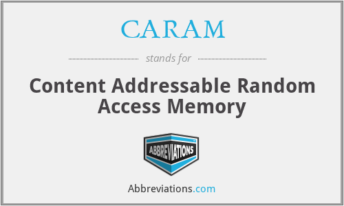 CARAM - Content Addressable Random Access Memory