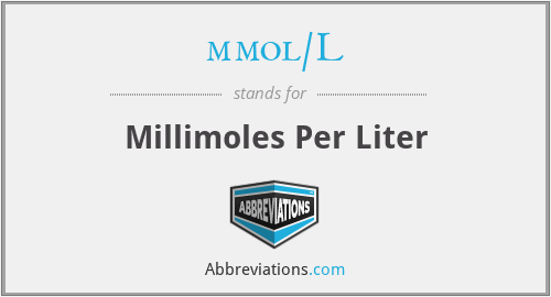 mmol/L - Millimoles Per Liter